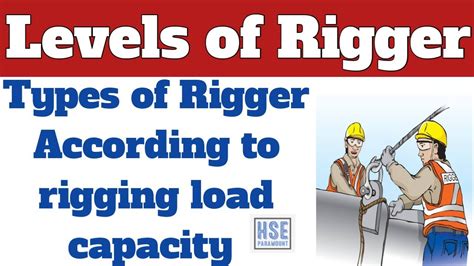 rigger in bed meaning|Important Rigger Skills